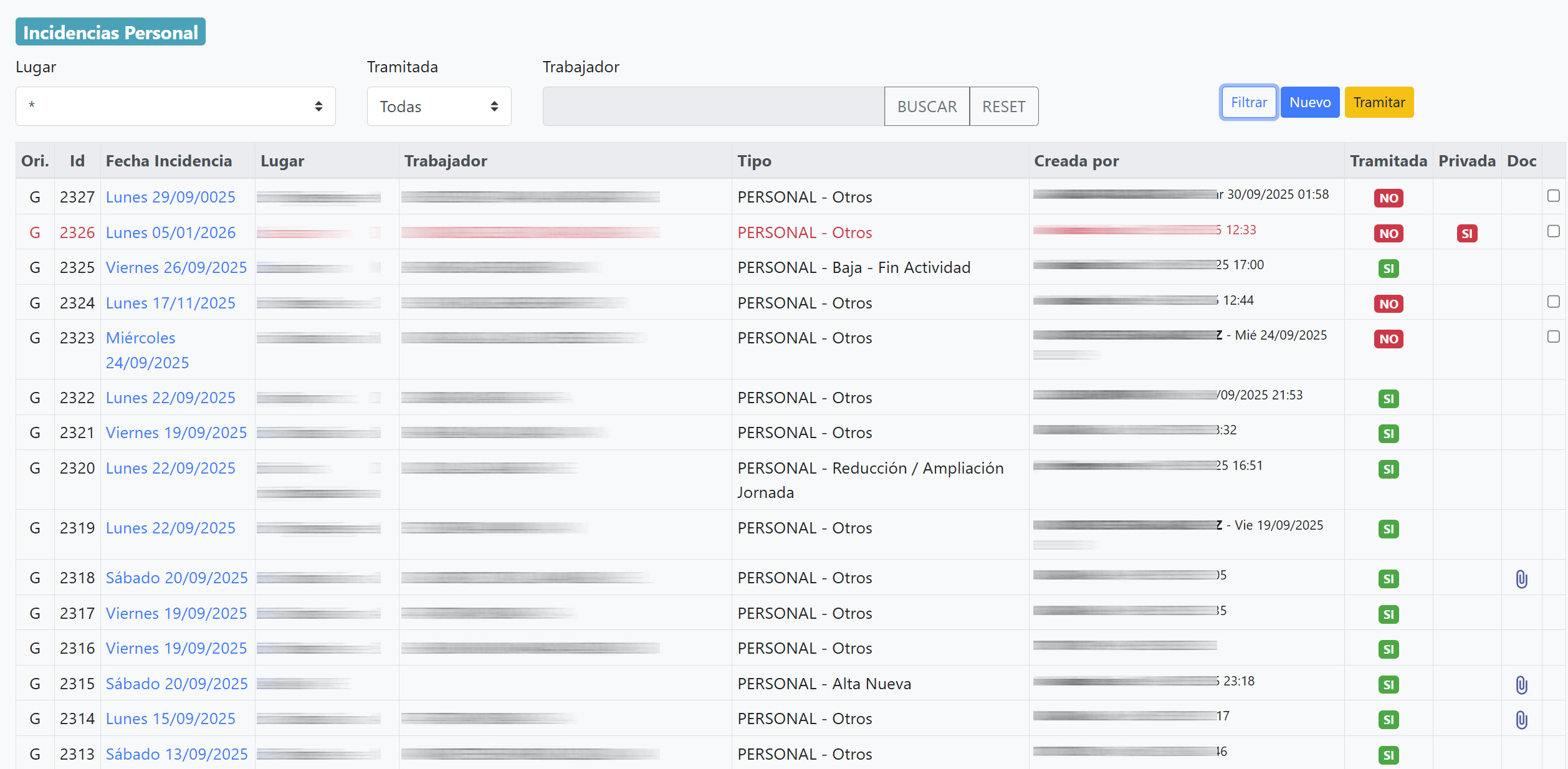 Gestión Incidencias